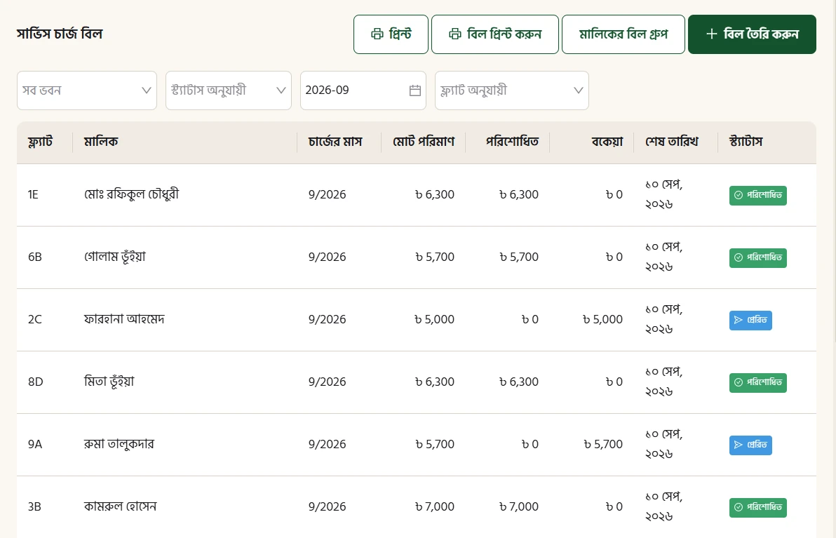 AptManager-এর সার্ভিস চার্জ বিলের তালিকা: ফ্ল্যাট নম্বর, মালিকের নাম, মাস, মোট পরিমাণ, পরিশোধিত ও বকেয়া টাকা এবং প্রতিটি বিলের অবস্থা।